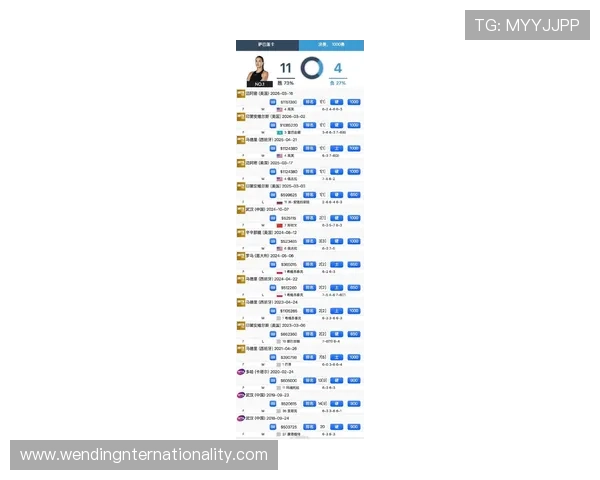 网球赛季最新战报：顶尖选手激烈角逐大满贯冠军